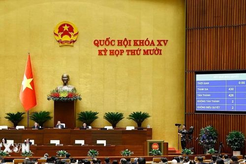 Hôm nay, Quốc hội thảo luận về chính sách đột phá phát triển giáo dục và y tế