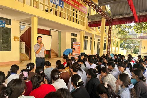 Định hướng nghề nghiệp cho học sinh