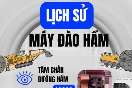 Lịch sử của máy đào hầm