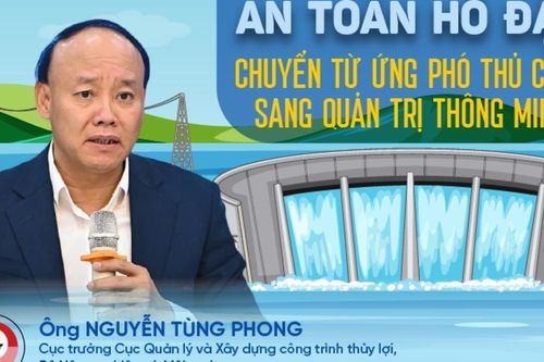An toàn hồ đập: Chuyển từ ứng phó thủ công sang quản trị thông minh