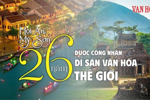 Tham vấn ý kiến công tác bảo tồn, phát huy bền vững di sản Hội An trong bối cảnh mới