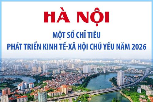 Hà Nội: Một số chỉ tiêu phát triển kinh tế - xã hội chủ yếu năm 2026