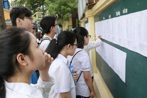 Thu hồi bằng tốt nghiệp THPT của 1 thí sinh ở Hà Nội