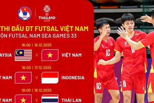 Lịch thi đấu futsal nam SEA Games 33 2025