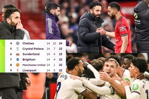 Man United lại mất điểm, dấu hỏi về quyết định của Amorim