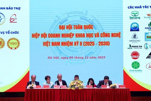 Ít nhất 60% doanh nghiệp sẽ triển khai hoạt động đổi mới sáng tạo