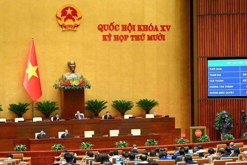 Ưu tiên vốn đầu tư ngân sách Trung ương cho vùng lõi nghèo
