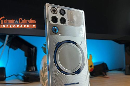 [INFOGRAPHIC] RedMagic 11 Pro, Quái vật gaming với tản nhiệt nước thật