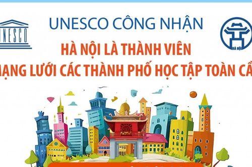 Thành phố Hà Nội: Từ nỗ lực xây dựng một xã hội học tập toàn diện đến danh hiệu của UNESCO