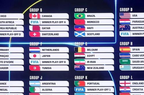 Argentina, Bồ Đào Nha dễ thở, Pháp và Anh vào bảng khó tại World Cup 2026