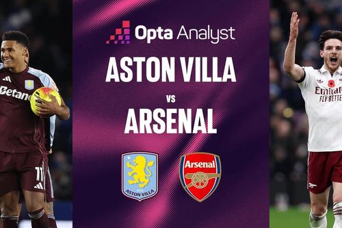 Nhận định Aston Villa vs Arsenal, 19h30 ngày 6/12: Vượt qua khó khăn