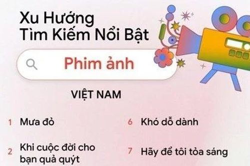 Phim 'Mưa đỏ' được tìm kiếm nổi bật nhất năm 2025 trên Google