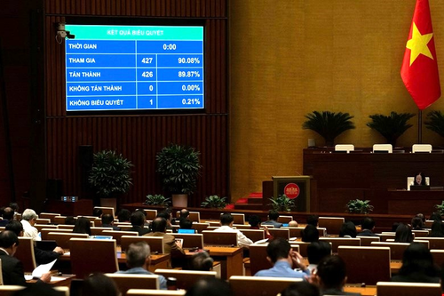 Luật Dẫn độ: Công an có quyền 'giữ người khẩn cấp' tối đa 45 ngày