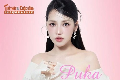 [INFOGRAPHIC] Puka tài năng, nhan sắc ngày càng mặn mà