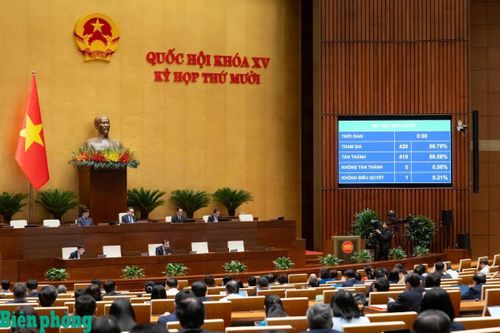 Kỳ họp thứ 10, Quốc hội khóa XV: Tăng cường năng lực ứng phó, kiến tạo nền tảng số quốc gia