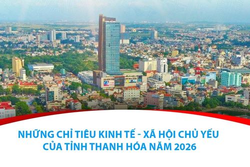 Những chỉ tiêu kinh tế - xã hội chủ yếu của tỉnh Thanh Hóa năm 2026