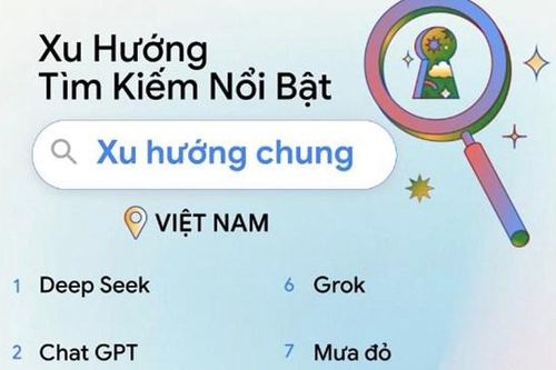 Người Việt tìm kiếm gì nhiều nhất trên Google trong năm 2025?
