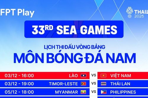 BXH các đội nhì bảng bóng đá nam SEA Game 33 sau lượt trận thứ 2
