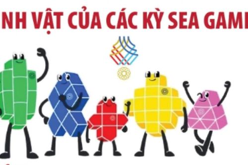 Linh vật của các kỳ SEA Games