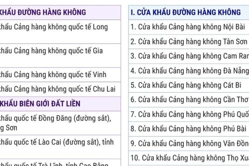 83 cửa khẩu quốc tế cho phép người nước ngoài xuất, nhập cảnh bằng thị thực điện tử
