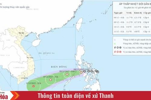 Chiều nay (8/12), áp thấp nhiệt đới vào Biển Đông