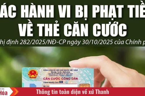 Các hành vi bị phạt tiền về thẻ căn cước