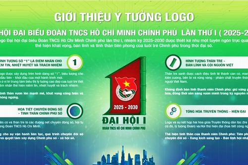 Công bố biểu trưng và ca khúc của Đại hội Đoàn Thanh niên Chính phủ lần thứ I