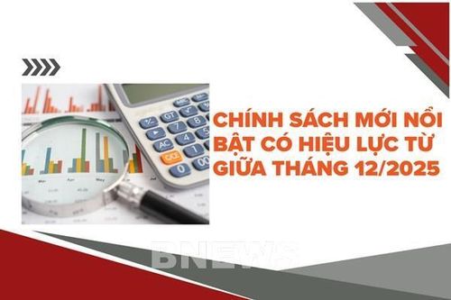 Chính sách mới nổi bật có hiệu lực từ giữa tháng 12/2025