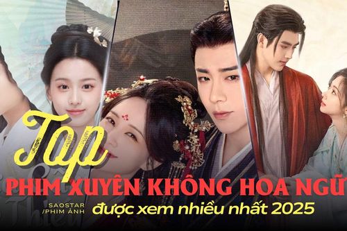 Top phim xuyên không Hoa ngữ được xem nhiều nhất 2025