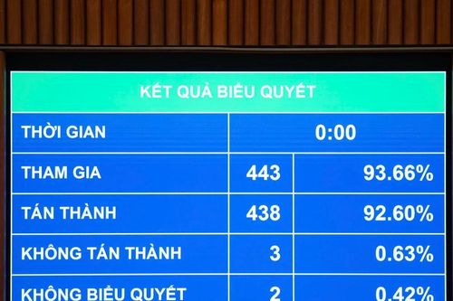Chính thức thu thuế vàng miếng với mức thuế suất là 0,1%/ giá chuyển nhượng từng lần