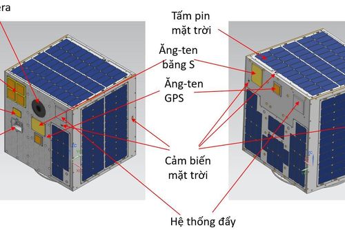 Việt Nam chủ động phát triển vệ tinh micro: Từng bước làm chủ công nghệ lõi