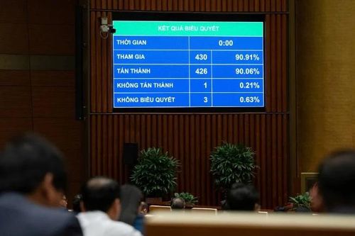 Quốc hội thông qua Luật Thi hành tạm giữ, tạm giam và cấm đi khỏi nơi cư trú
