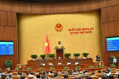 Quốc hội thông qua Chương trình Mục tiêu Quốc gia hiện đại hóa, nâng cao chất lượng giáo dục và đào tạo