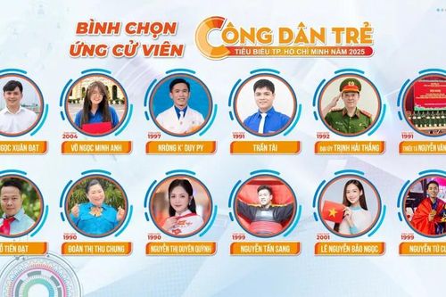 Khởi động bình chọn 'Công dân trẻ tiêu biểu TP Hồ Chí Minh' năm 2025