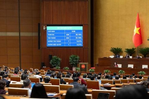 13 nhóm thông tin thuộc phạm vi bí mật Nhà nước