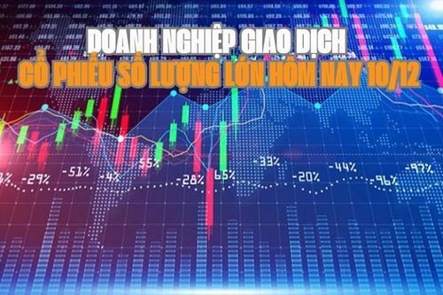 Chứng khoán hôm nay 10/12: 8 doanh nghiệp giao dịch cổ phiếu số lượng lớn