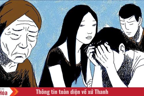 Phóng sinh