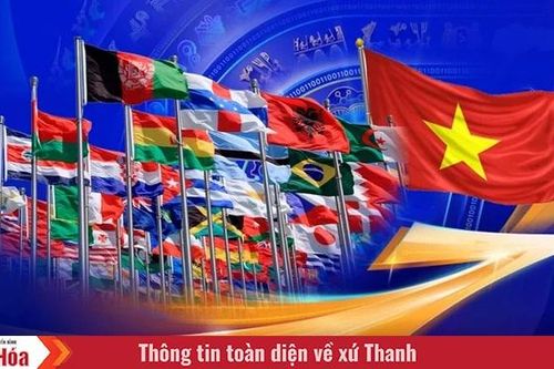 Thanh Hóa ban hành Kế hoạch hành động triển khai Nghị quyết về hội nhập quốc tế trong tình hình mới