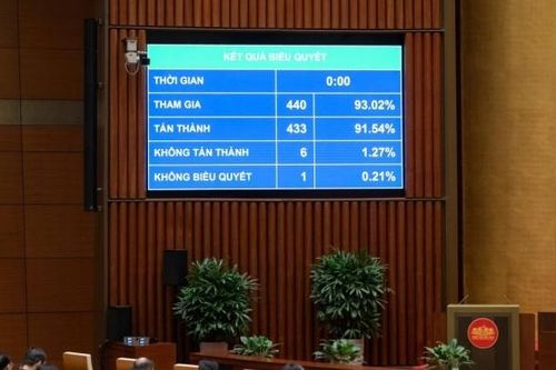 Ngày 31/5 hàng năm là 'Ngày toàn dân tiết kiệm, chống lãng phí'