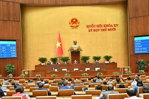 Quốc hội thông qua Luật Bảo vệ bí mật nhà nước (sửa đổi)