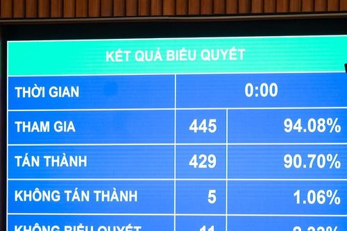 Tạo bước chuyển căn bản, mạnh mẽ về chất lượng giáo dục và đào tạo