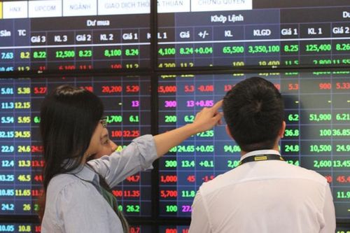 Từ 'bước ngoặt' nâng hạng đến khát vọng tăng trưởng kép: Cần chiến lược dòng vốn cho kỷ nguyên mới