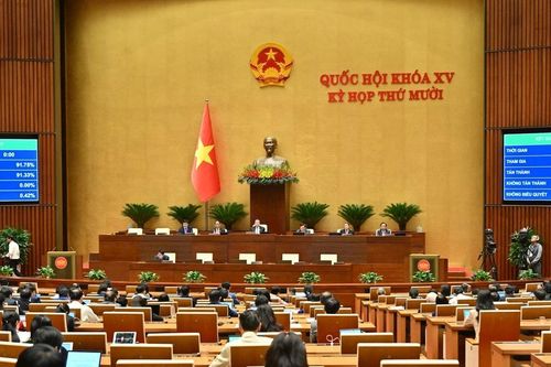 Quốc hội thông qua Luật sửa đổi, bổ sung một số điều của Luật Kinh doanh bảo hiểm