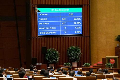 Trình cấp có thẩm quyền về việc Hà Nội và thành phố Hồ Chí Minh thành lập cơ quan báo chí chủ lực đa phương tiện