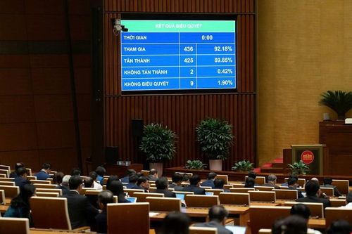 Luật Đầu tư: Cắt giảm 38 ngành nghề kinh doanh có điều kiện, sửa đổi 20 ngành nghề