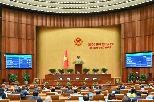 Quốc hội thông qua Luật Đầu tư (sửa đổi)