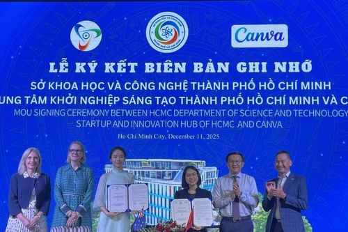 TPHCM ký kết hợp tác với kỳ lân công nghệ của Australia