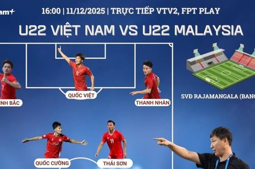 SEA Games 33: Thông tin trận đấu U22 Việt Nam vs U22 Malaysia