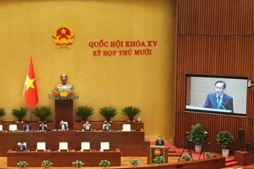 Quốc hội thông qua Luật Điều ước quốc tế (sửa đổi) và Nghị quyết về cơ chế, chính sách đặc thù