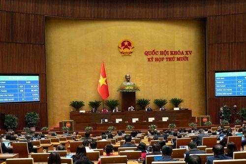 Bổ sung các trường hợp Nhà nước thu hồi đất để phát triển kinh tế-xã hội vì lợi ích quốc gia, công cộng